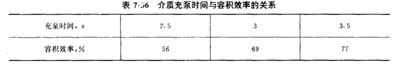 ��Ĥ�õ��ݷeЧ��