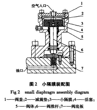 С��Ĥ�������c