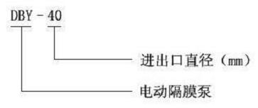 DBY�͜u݆늄�(d��ng)��Ĥ����̖(h��o)���x